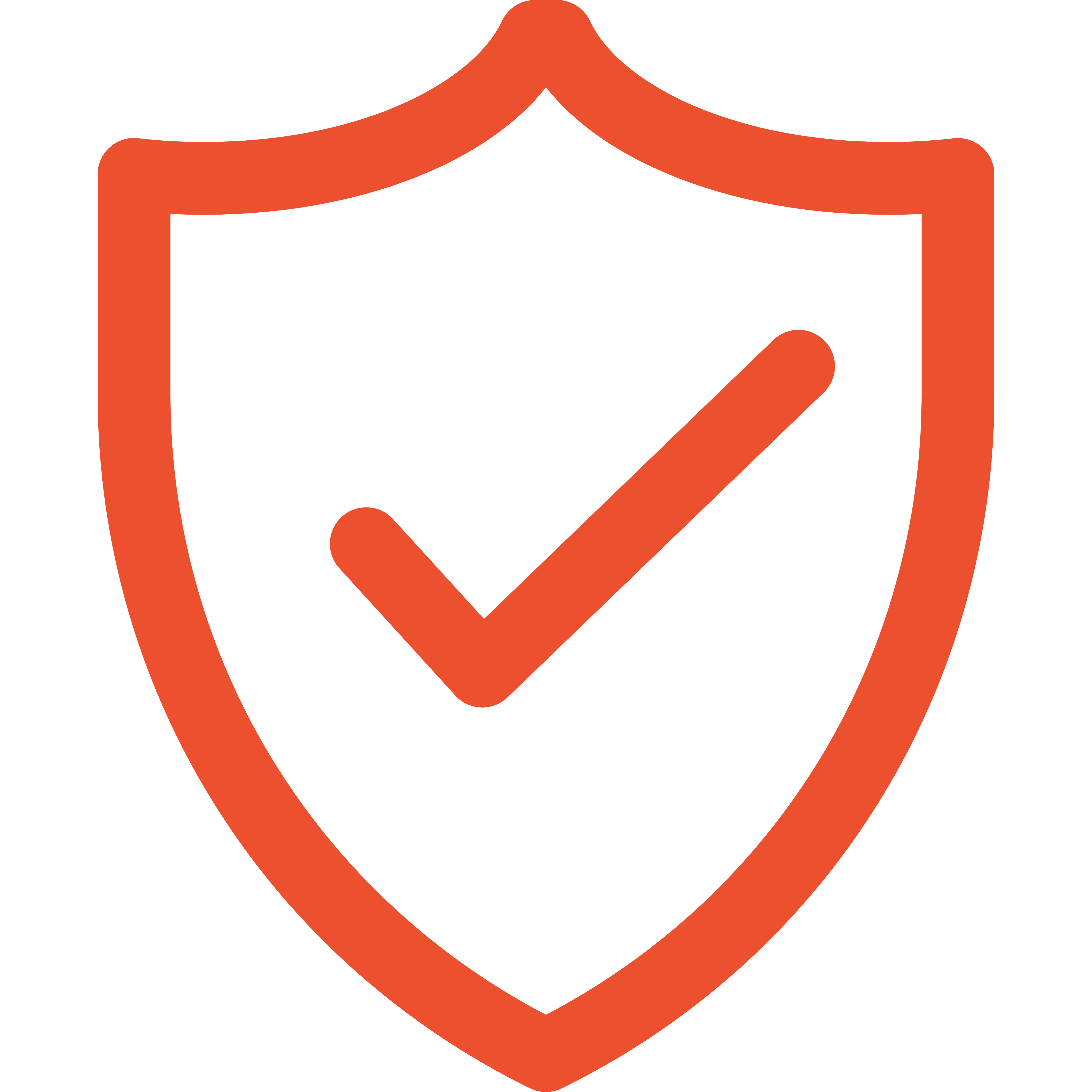 Sicurezza
